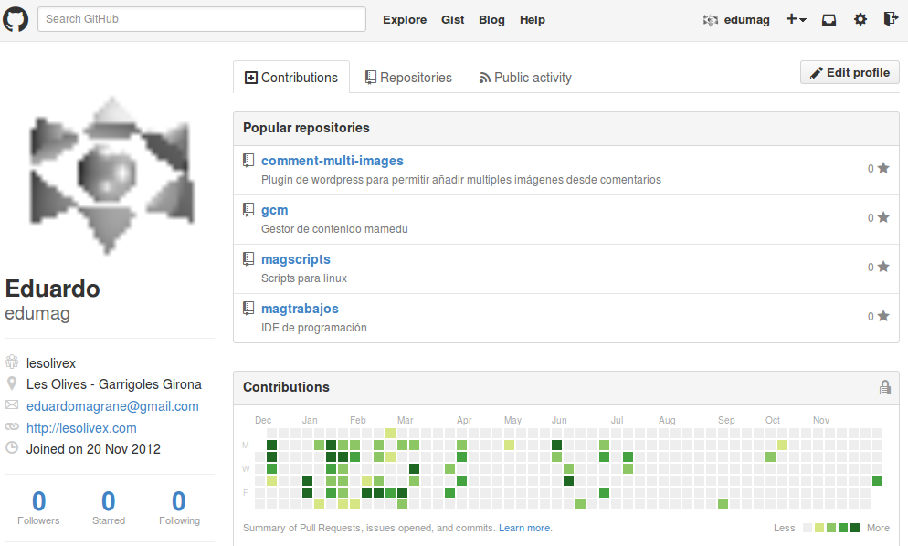 github – Repositorio de software